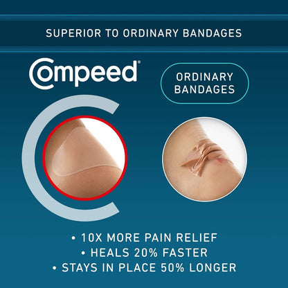 Compeed Advanced Blister Care Cushions, Package of 10 Mixed Size Cushions (2 Count)