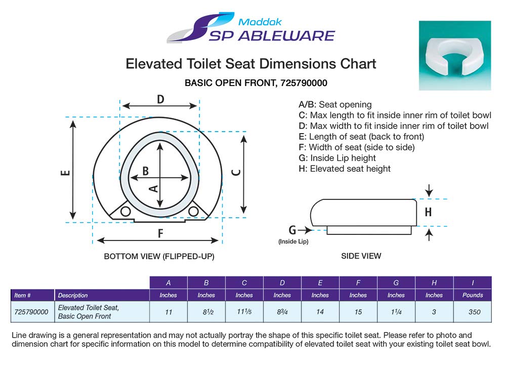 ableware Basic parte delantera abierta asiento de inodoro elevado (725790000)