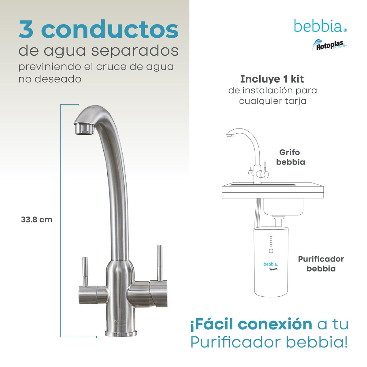 ROTOPLAS BEBBIA GRIFO PARA COCINA BEBBIA 3 VÍAS PARA AGUA PURIFICADA (GRIS ARCO)