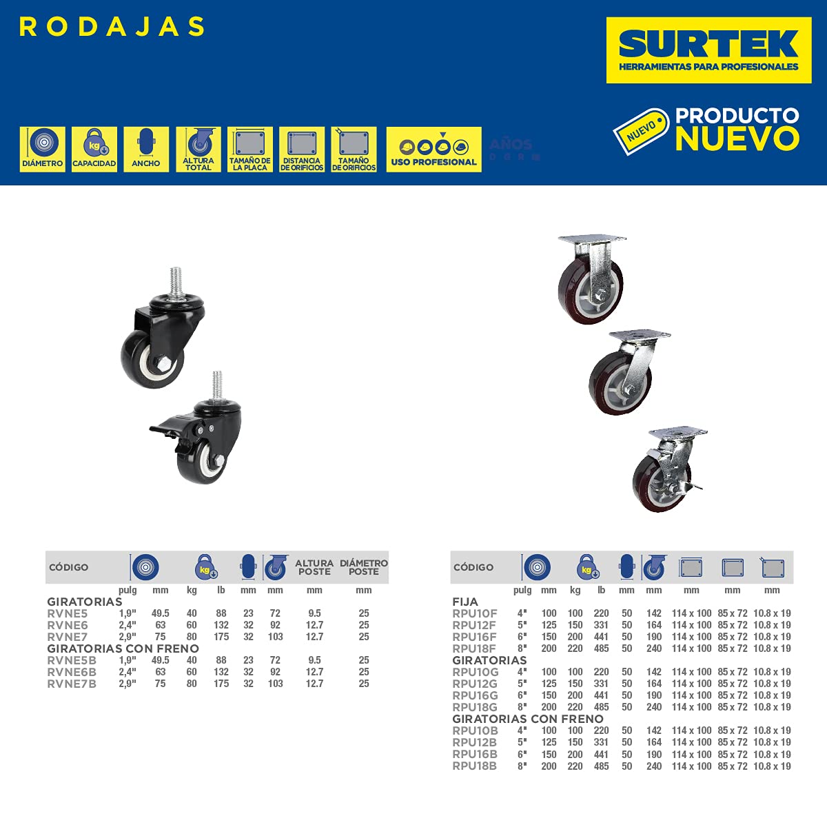 Surtek Rodaja de PU marrón fija 6"