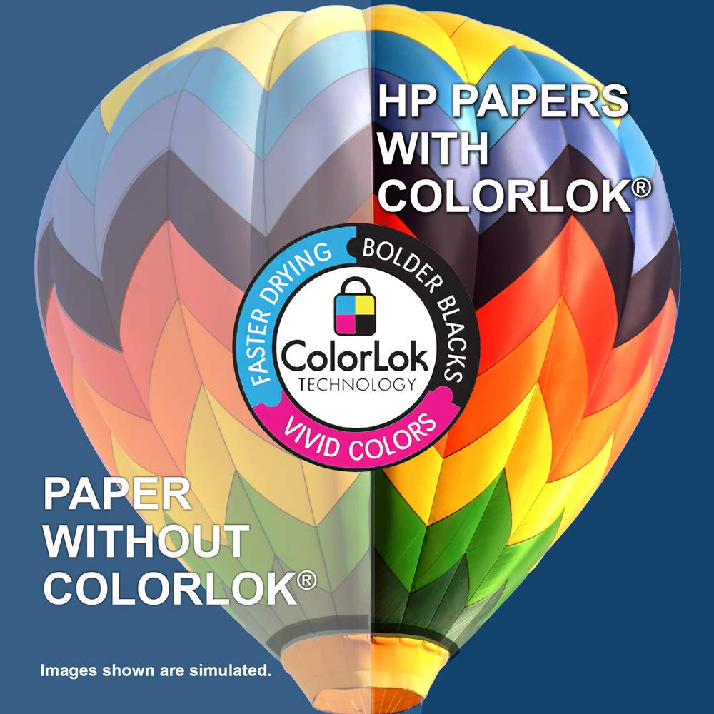 HP Papel | Papel 8.5 x 11 pulgadas | Multipropósito de 20 lb | Caja con 3 resmas - 1,500 hojas | Brillo 96 | Certificado FSC | 208850R