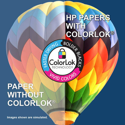HP Papel | Papel 8.5 x 11 pulgadas | Multipropósito de 20 lb | Caja con 3 resmas - 1,500 hojas | Brillo 96 | Certificado FSC | 208850R