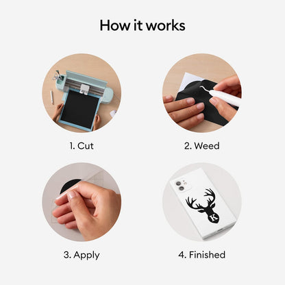 Cricut Vinilo extraíble de alta calidad para todas las máquinas de corte Cricut, vinilo sin residuos para manualidades, calcomanías de pared, calcomanías, decoración en casa y más, color negro