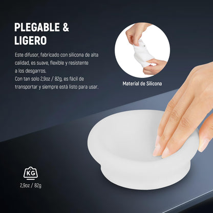 NEEWER Difusor de Flash de Silicona con Dos Anillos Adaptadores Magnéticos, Modificador de Luz para NEEWER NW700 NW760 Z880 Z760 Cabeza Cuadrada y Z1 Z2 Z2PRO Z2II Z3 Cabeza Redonda Speedlite, CRS2