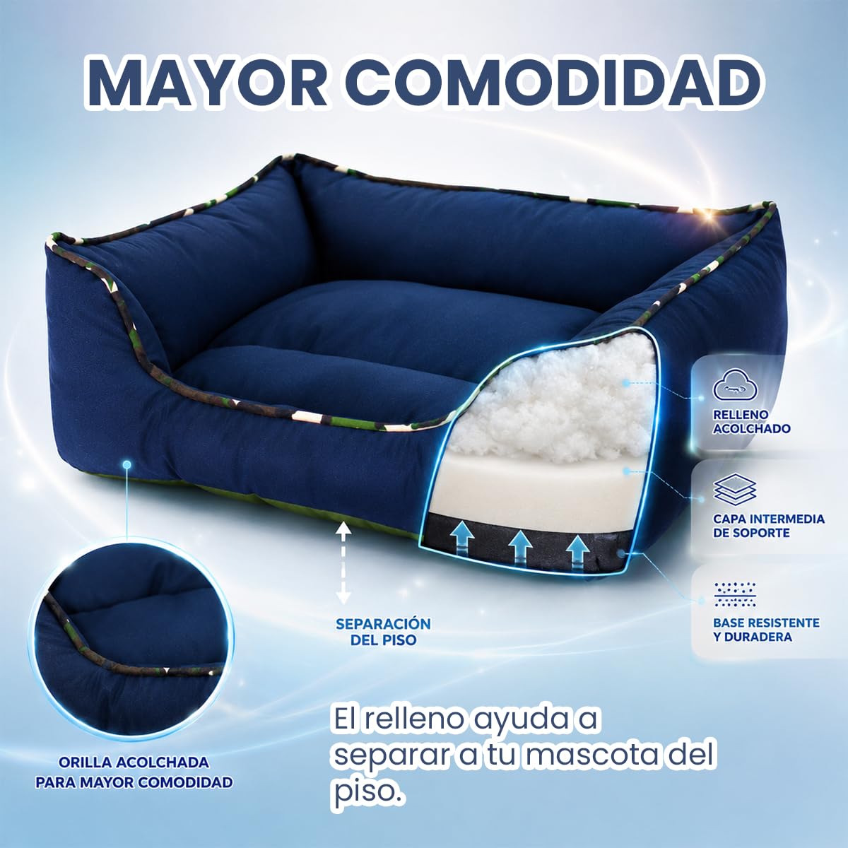 Fancy Pets Cama Corgi para Perros Chica 53 x 44 x 22 cm Azul Cama Acolchada con Orilla Suave Lavable y Resistente para Descanso Diario