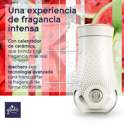 Glade Aromatizante para Hogar Eléctrico Sandía Refrescante 3 Repuestos 21ml