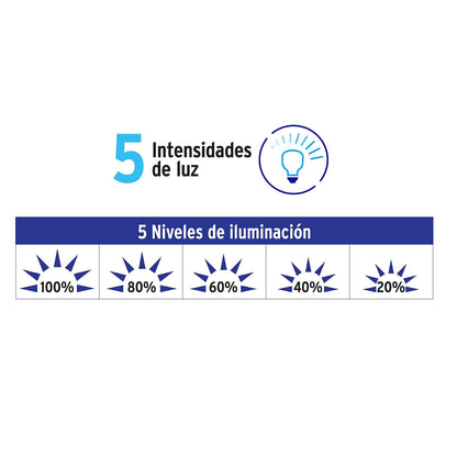 Volteck Lait LES-300L, Lámpara de LED 8W 5 niveles de iluminación para escritorio