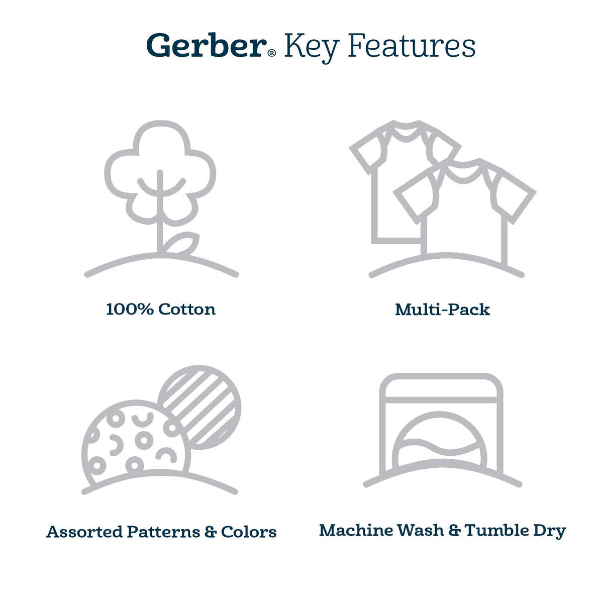 Gerber Sleep 'N Play - Paquete de 4 para bebés