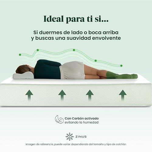 Zinus Green Tea Premium | Colchón King de Memory Foam con Esencia de Té Verde Que alinea la Columna Vertebral y bloquea la Humedad | Garantía de 10 años