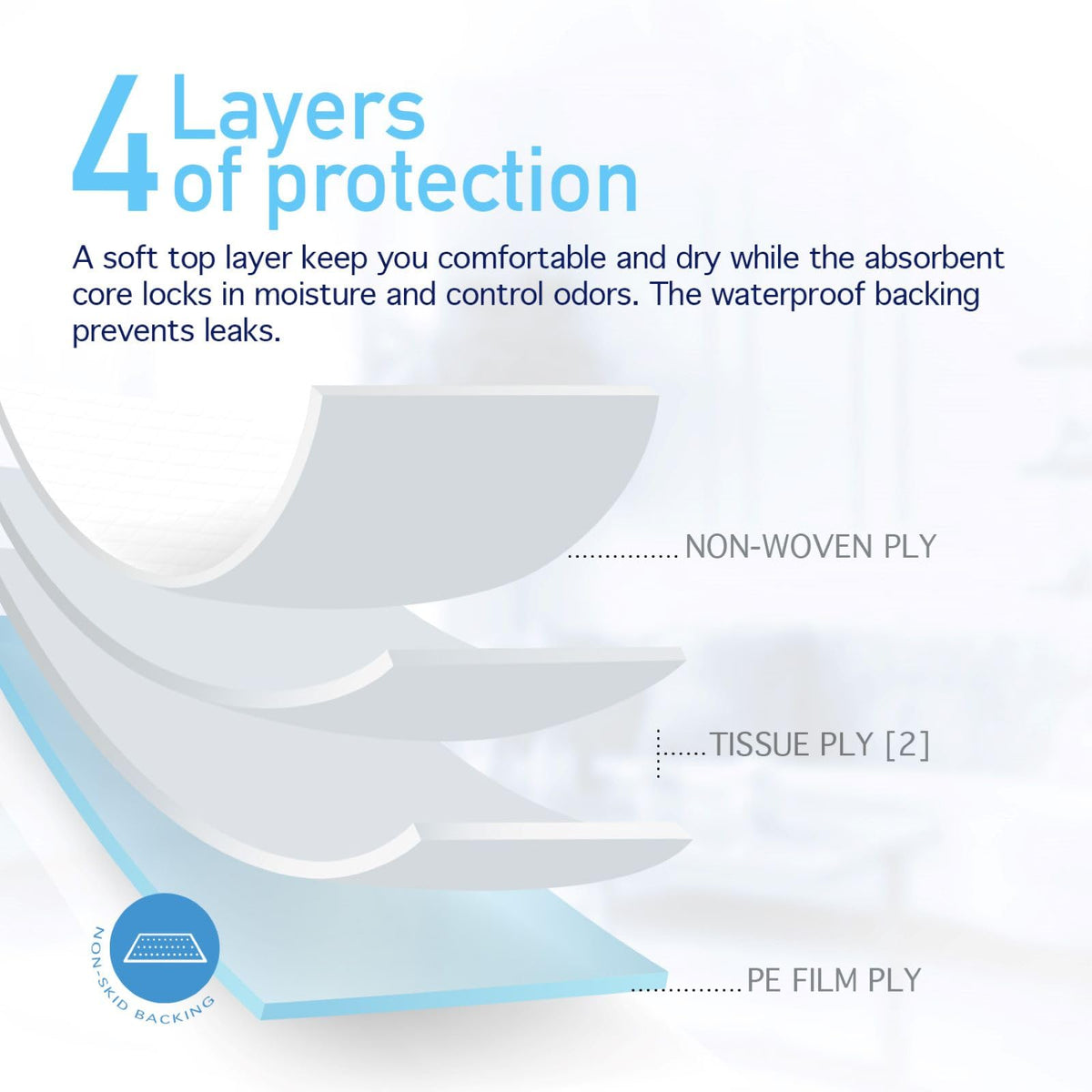 Dynarex Disposable Underpad, 17 inches X 24 inches, 100 Count