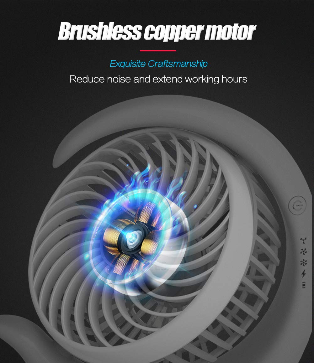 Viniper Ventilador recargable portátil, ventilador de computadora pequeño: 3 velocidades y aproximadamente 8-24 horas de trabajo más largo, rotación 180, ventilador de computadora portátil, pequeño