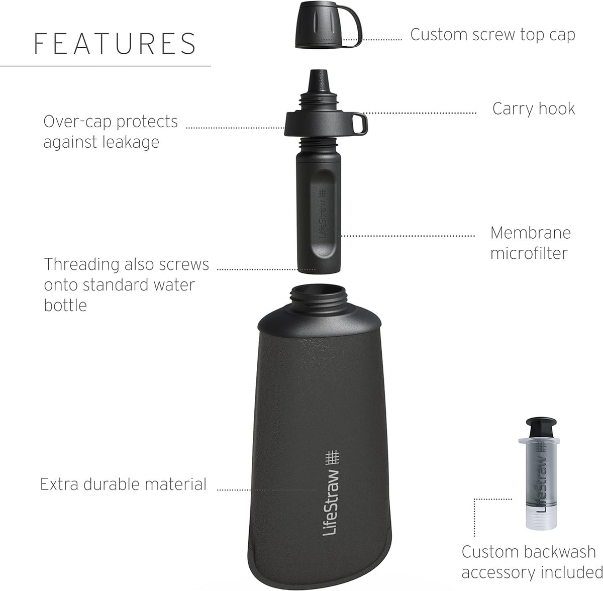 LifeStraw Peak Series Filtro de agua - 1 L, gris montaña oscuro, protege contra bacterias y parásitos, ultracompacto y versátil