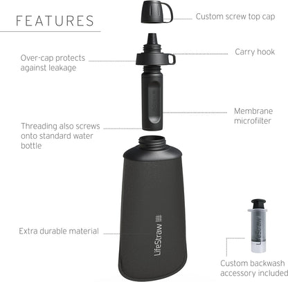 LifeStraw Peak Series Filtro de agua - 1 L, gris montaña oscuro, protege contra bacterias y parásitos, ultracompacto y versátil