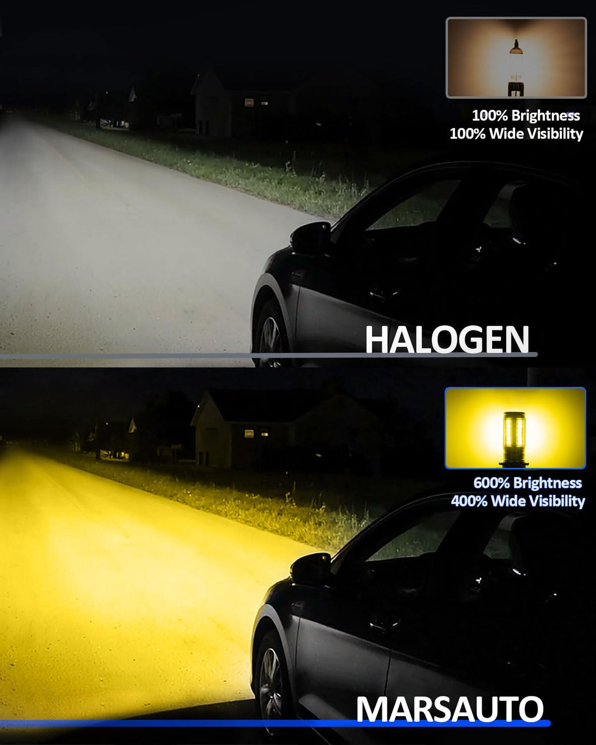 Marsauto 9145/H10/9140 Bombillas LED Antiniebla Amarillas 12000 lm 360° 600% Más Brillante 3000K Ámbar con 60 Chips