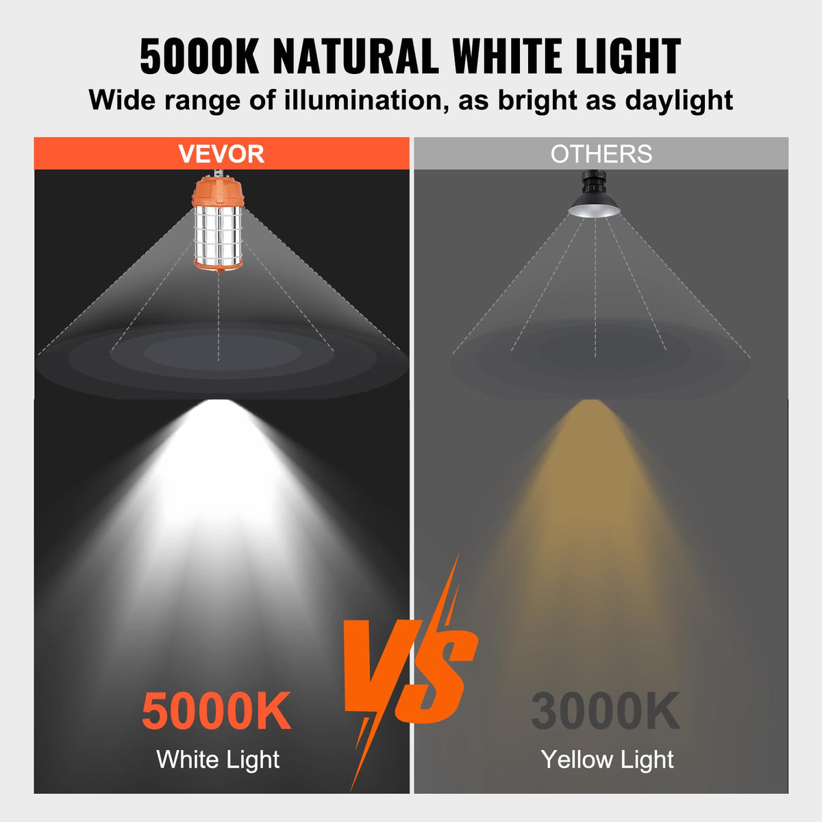VEVOR - Luz LED de trabajo temporal, 150 W, 20000 lm, luces de construcción portátil de 5000 K, súper brillante e impermeable y conectada hasta 6 luces, iluminación colgante en el lugar de trabajo