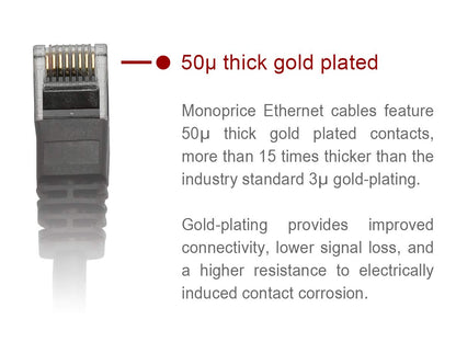 Monoprice Flexboot Cat5e Ethernet Patch Cable - Network Internet Cord - RJ45, Stranded, 350Mhz, UTP, Pure Bare Copper Wire, 24AWG, 50ft, White
