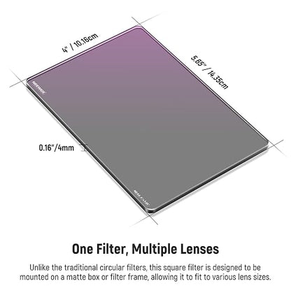 NEEWER Filtro ND Cuadrado ND0.6(2 Stops),4"x5.65" Filtro de Densidad Neutra de Cine Compatible con Tilta Compatible con SmallRig Matte Box,Vidrio Óptico HD Multicapa Delgado/25% Transmitancia de Luz