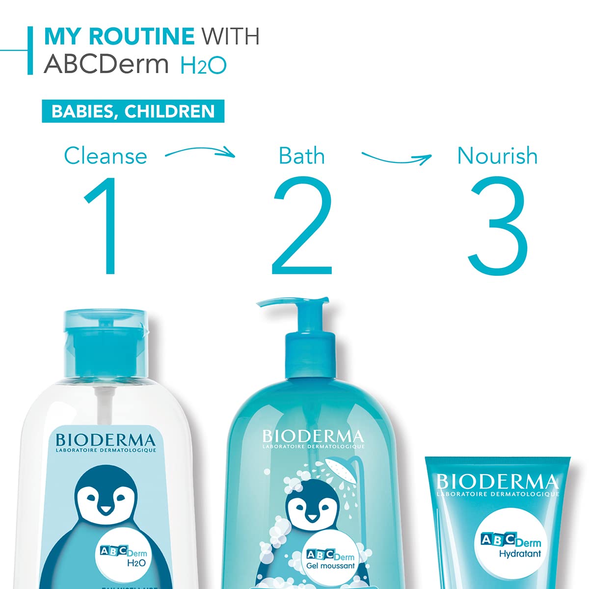Bioderma - ABCDerm - Gel espumoso - Lavado suave para bebés - Limpiador sin jabón - Gel corporal para pieles delicadas de bebés y niños