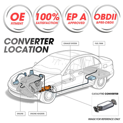 DNA Motoring Convertidor Catalítico Trasero Compatible con Ford Escape/Mazda Tribute/Mercury Mariner 2009-2012 2.5L, OEM-CONV-093