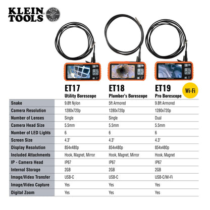 Klein Tools ET17 - utilitario con Serpiente de Cuello de Cisne Impermeable de 5,5 mm, 9,8 pies, LED, visualización LCD de 4,3 Pulgadas, Accesorios, cámara de inspección de endoscopio