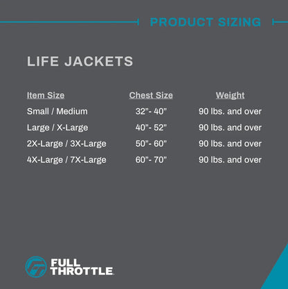 Full Throttle Adult Rapid Dry Flex Back Life