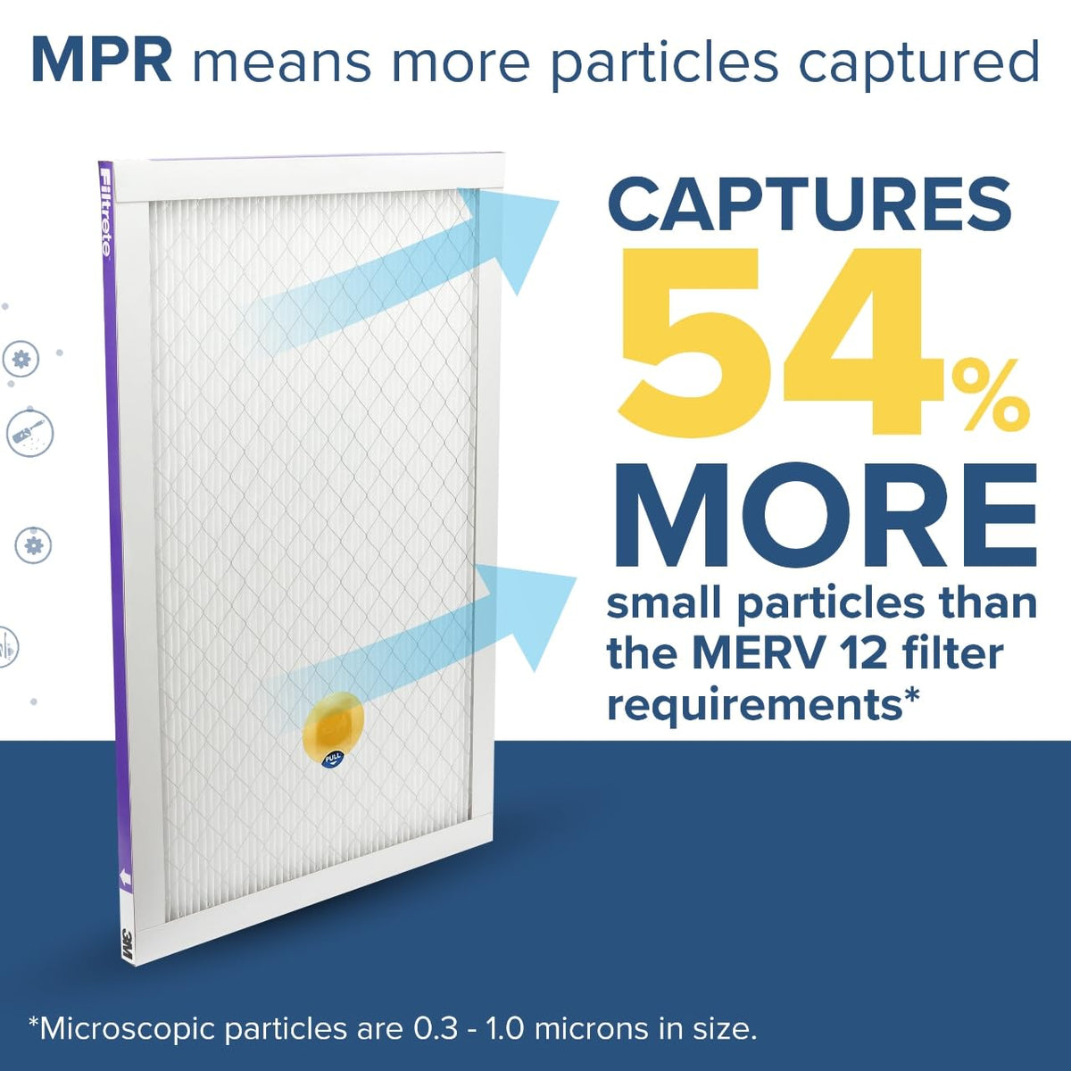 Filtrete Filtro de aire SMART para horno de CA de 14 x 20 x 1, MERV 12, MPR 1500, vida útil del filtro de pista con sensor habilitado para Bluetooth, certificado para asma y alergias, paquete de 2