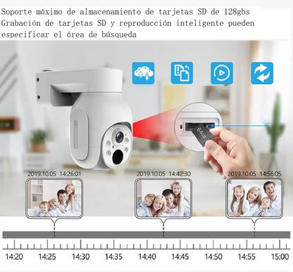 ZDQC Cámara Solar inalámbrica, Cámara de videovigilancia 4G, detección de Movimiento pir, Alarma de aplicación de Sirena, diálogo bidireccional