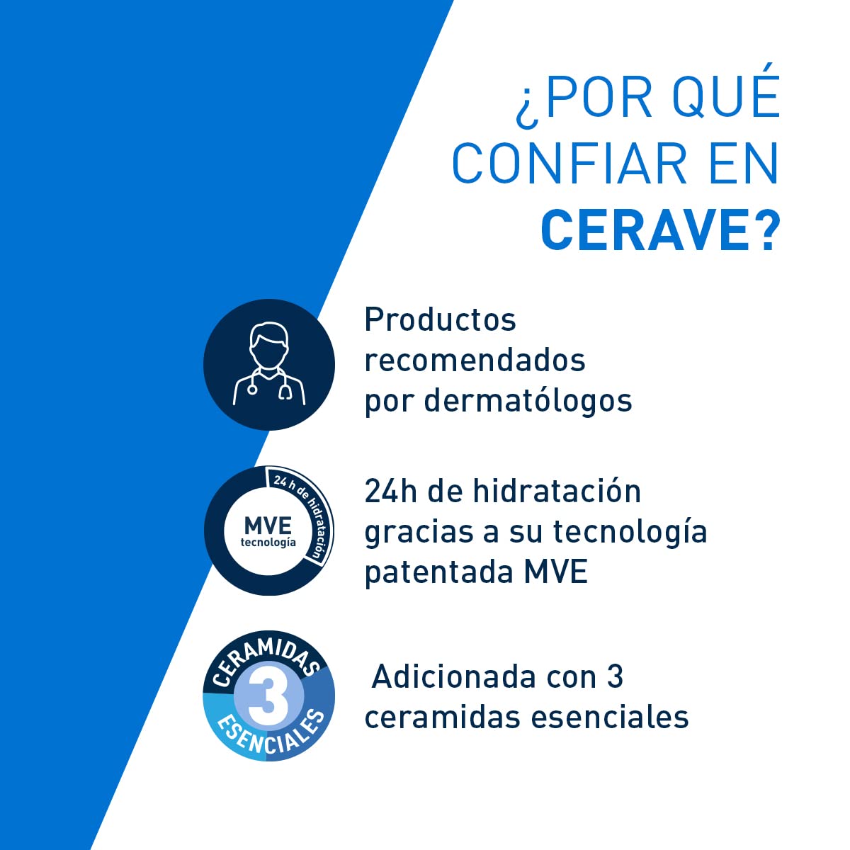 CeraVe Crema Reparadora Contorno de Ojos, con Ceramidas y Ácido Hialurónico, para Ojeras y Bolsas, Hidratante, Apto para Pieles Sensibles, No Comedogénica, 14 ml