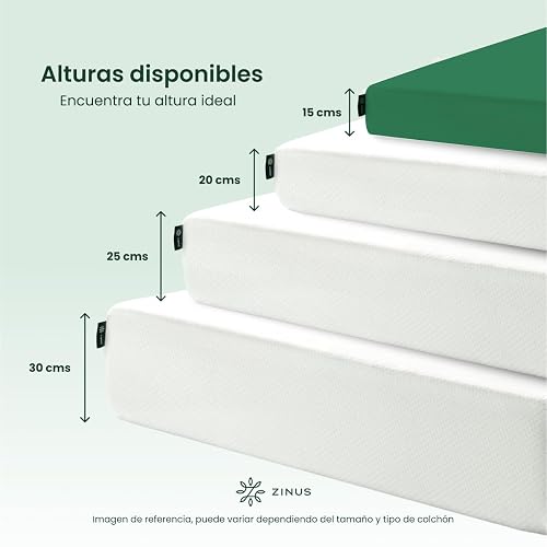 Zinus Green Tea Premium | Colchón King de Memory Foam con Esencia de Té Verde Que alinea la Columna Vertebral y bloquea la Humedad | Garantía de 10 años