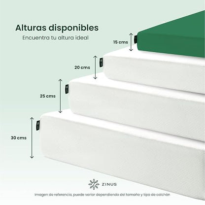 Zinus Green Tea Premium | Colchón King de Memory Foam con Esencia de Té Verde Que alinea la Columna Vertebral y bloquea la Humedad | Garantía de 10 años