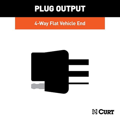 CURT Arnés de Cableado Plano 4 Pines para Remolque 58405, 36 in de Cable, Negro