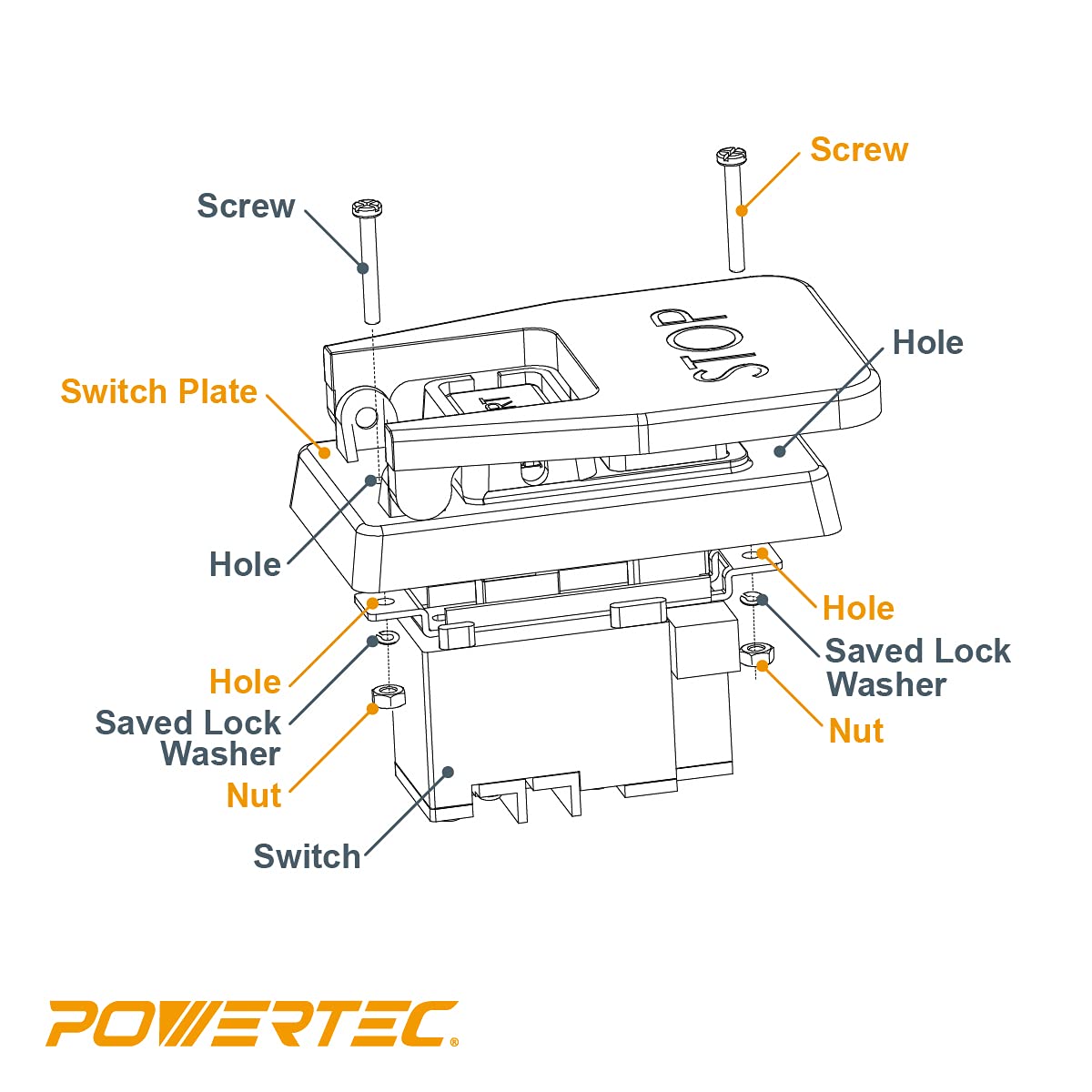POWERTEC Interruptor de paleta de doble voltaje de 120 V/230 V, 3 HP, paleta de rodilla para herramientas eléctricas, apagado rápido con tornillos para instalación de caja de pandillas. Se adapta a