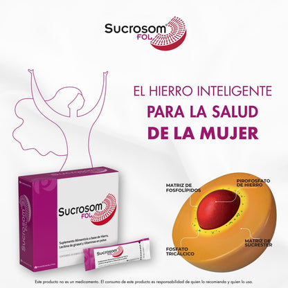 Sucrosom FOL Hierro Sucrosomial + Ácido Fólico y Vitaminas – Suplemento Alimenticio para la Mujer – Sobres en Polvo