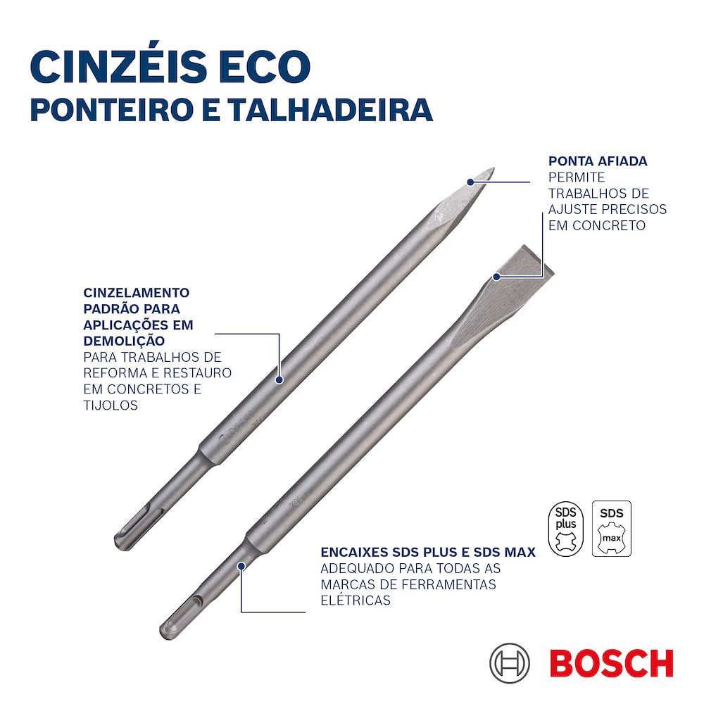 Bosch 2608578519 Cincel Plano, Sds Plus 250 Mm Ecoline