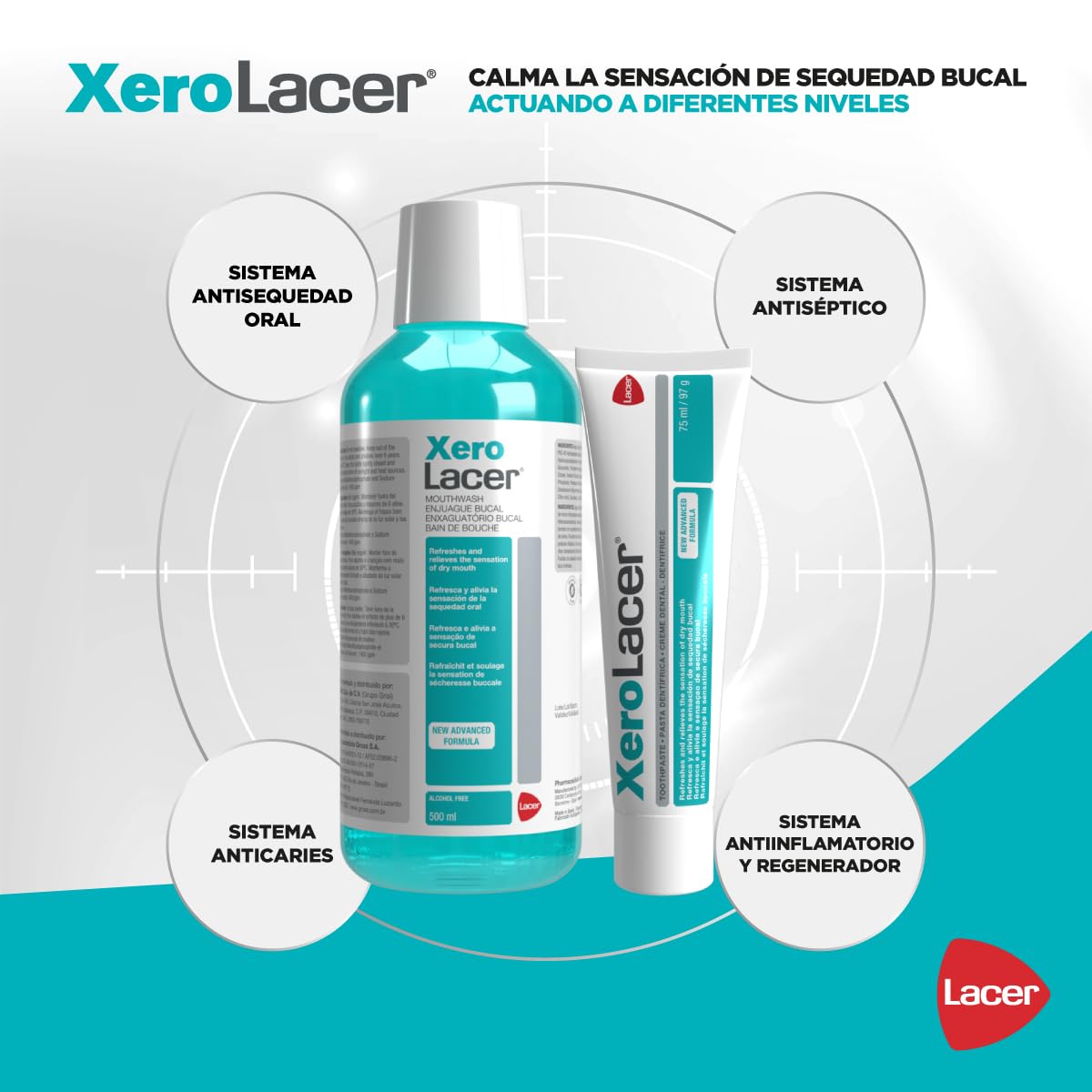 Xerolacer, Enjuague Bucal Refresca y Alivia la sensación de sequedad bucal 500 ml