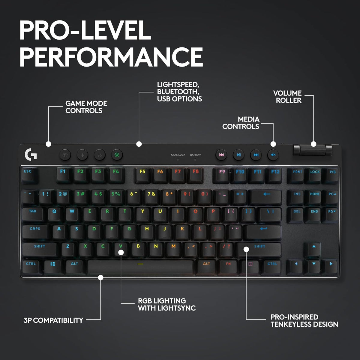 Logitech G Pro X TKL Lightspeed, Teclado inalámbrico para Juegos, ultraportable, sin sección numérica, RGB LIGHTSYNC, Teclas de PBT, interruptores con Click perceptible (GX Blue) - Negro