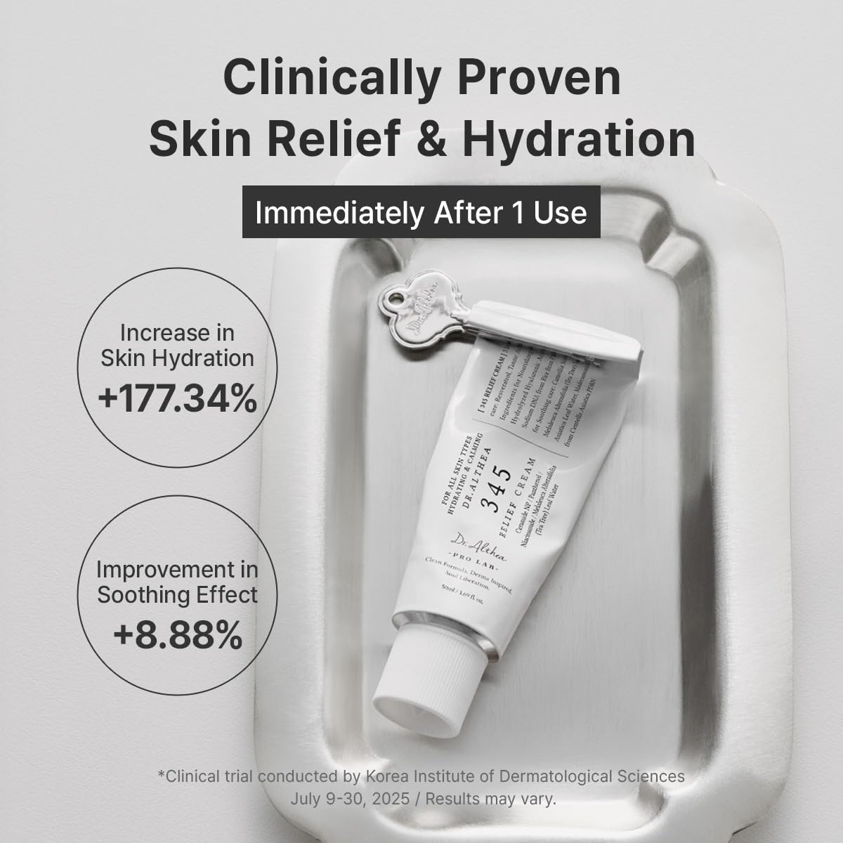 Dr.althea 345 Relief Cream, Daily Face Moisturizer for Soothing | Recovery and Blemish Care with Pdrn & Niacinamide, Korean Vegan Skincare All Skin Types, 1.69 Fl Oz (Ver.2 - Pack of 1)