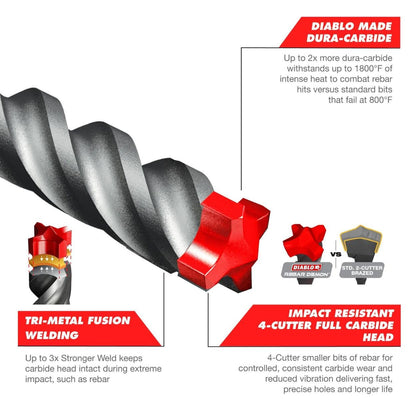 Diablo Rebar Demon SDS-Plus - Broca de martillo de cabeza de carburo completa de 4 cortadores para hormigón y materiales reforzados, 5/8 pulgadas de diámetro, 8 pulgadas de longitud, 6 pulgadas de
