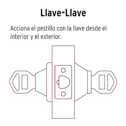 Hermex CMB-62P Combo cerraduras, llave-llave, Negro