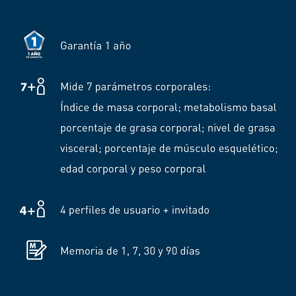 OMRON Báscula Corporal Digital HBF-514C, 7 Indicadores de Salud | 7 indicadores: IMC, metabolismo basal, grasa visceral, % músculo esquelético. 4 perfiles + invitado. Memoria 1/7/30/90 días.