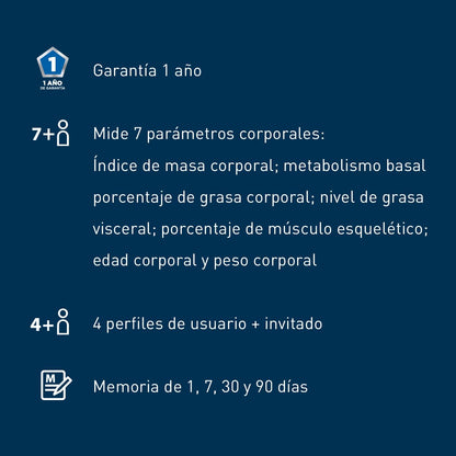 OMRON Báscula Corporal Digital HBF-514C, 7 Indicadores de Salud | 7 indicadores: IMC, metabolismo basal, grasa visceral, % músculo esquelético. 4 perfiles + invitado. Memoria 1/7/30/90 días.