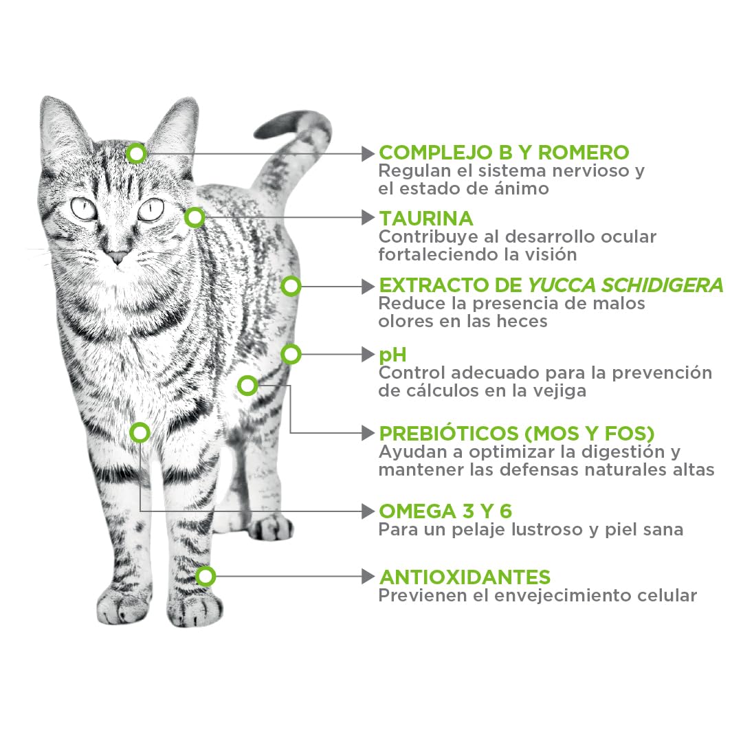 Nupec Alimento Seco para Gato Adulto, 1.5 kg