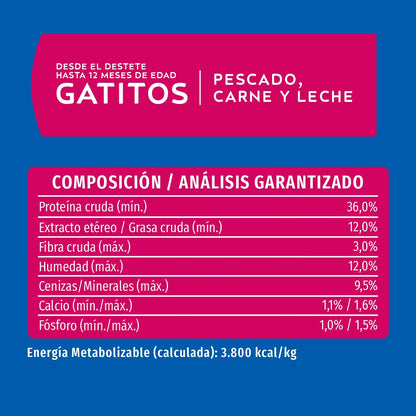 Purina Cat Chow Gatitos 1 a 12 Meses 1.5 Kg, 1 Count + Cat Chow Defense Plus Alimento seco para Gatitos Sabor Pescado, Carne y Leche, Bulto de 500g