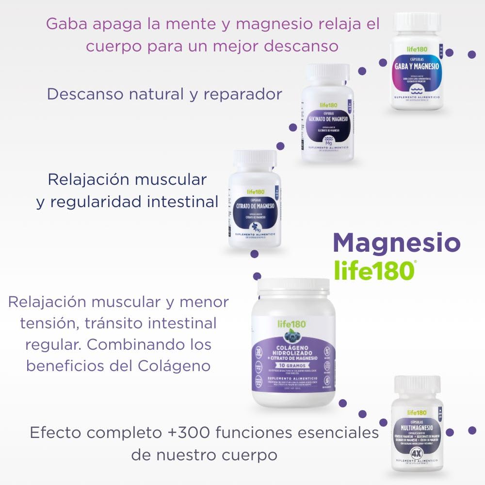 Life180 Dúo Citrato de Magnesio Pack de 2 Piezas, 60 Cápsulas C/U | Suplemento Alimenticio para el Soporte Muscular, Activación de energía y Bienestar Digestivo