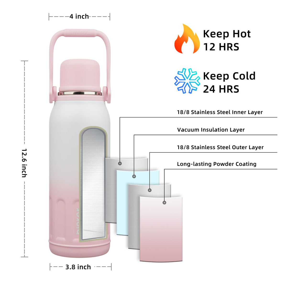 BJPKPK Botella de agua térmica aislada de 50 onzas con tapa y asa de transporte, apta para lavaplatos, botellas de agua de acero inoxidable para exteriores, perla rosa