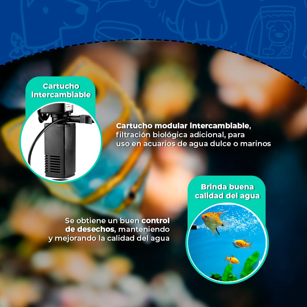 Lomas Cabeza de Poder con Filtro Rápido Aqua Jet 10 - Filtro Interno Sumergible para Acuarios de Agua Dulce o Salada, 480 L/h, 10W, Ideal para Tanques de 80 a 160 litros