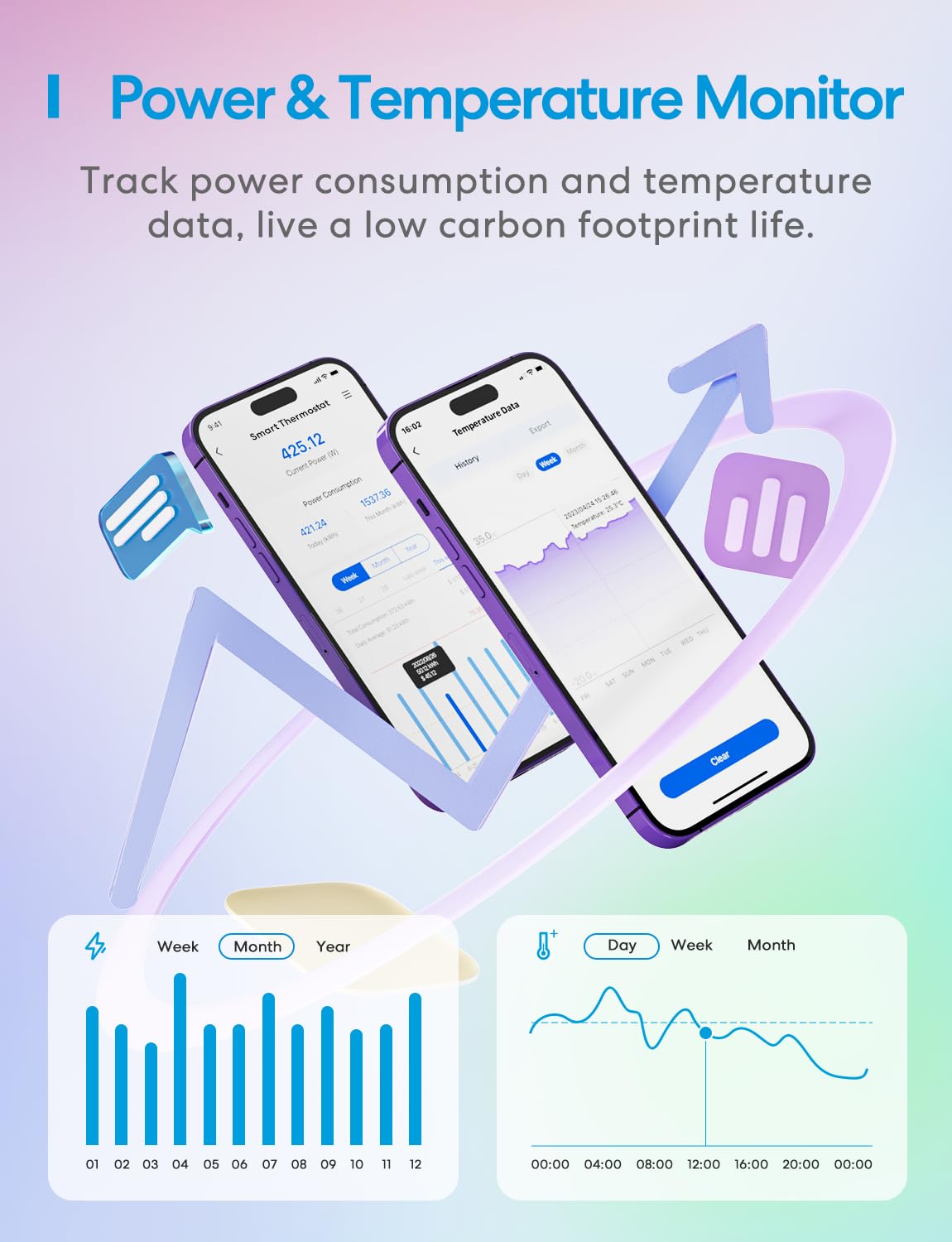 meross - driver de temperatura inteligente de 15 A, 1800 W, enchufe inteligente con control de termostato Wi-Fi, funciona con Apple Home, Alexa, Google Home para calefacción, enfriamiento
