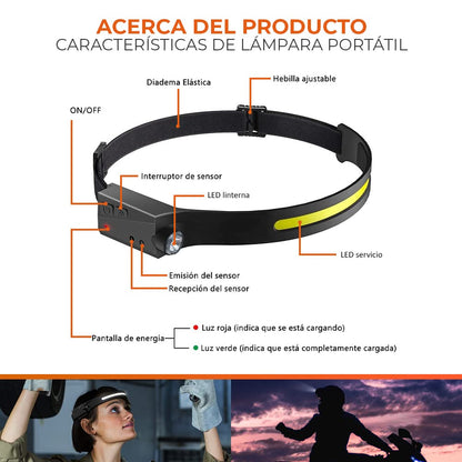 Tecnolite Lámpara de Cabeza Recargable 3 W/ 5 W - Tecnolite Luz de Día, Sensor de Encendido, Intensidad Regulable, Batería Integrada USB-C, LED integrado