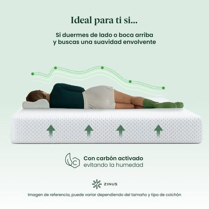 Zinus Comfort Gel | Colchón Matrimonial de Memory Foam con Gel Refrescante de 15 cm de Grosor Que amortigua la tensión en articulaciones y Columna Vertebral