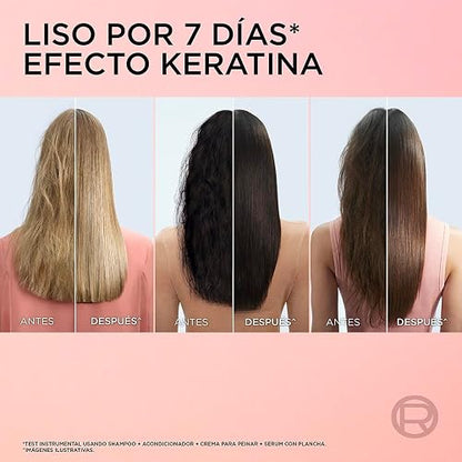 L'Oréal Paris Elvive Dream Liso Acondicionador, Efecto Keratina Anti Frizz Hasta por 72h, Resistente a la Humedad, Cabello Liso y Sedoso, 680ml